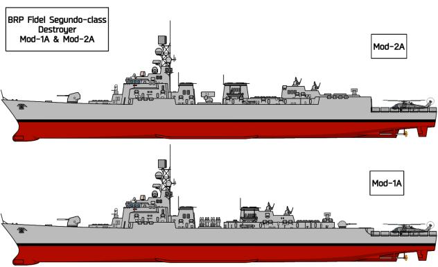 BRP Fidel Segundo-class (redesign)