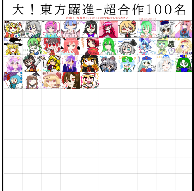 東方キャラ合作