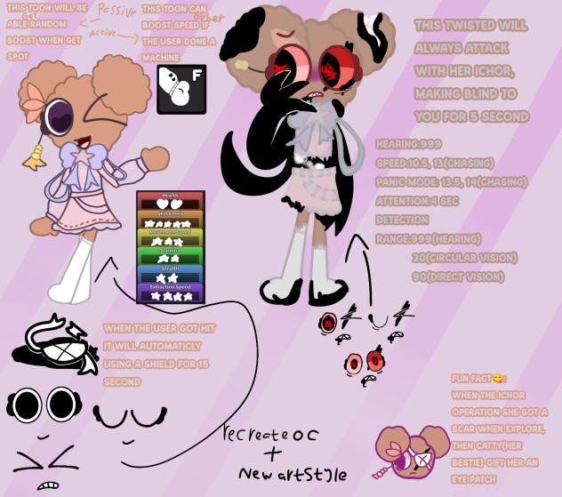 Dw Raspberry Oc Recreat my DW oc - ibisPaint