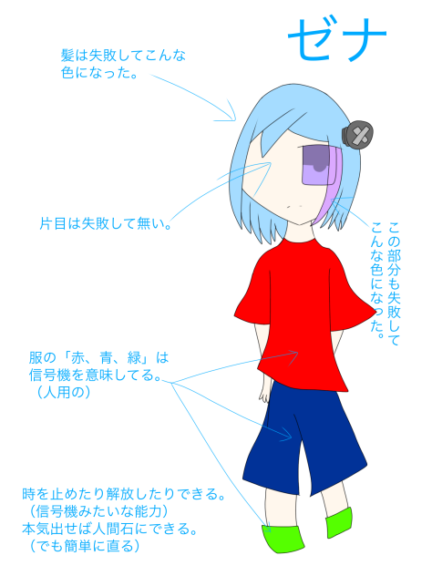 波風ちゃんの「囚われのAI」の企画！説明付き