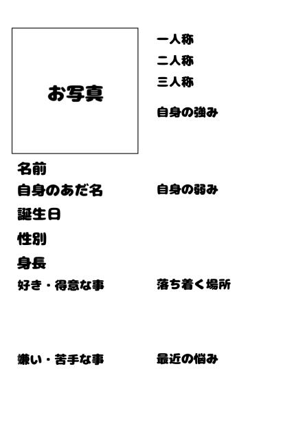 キャラシ