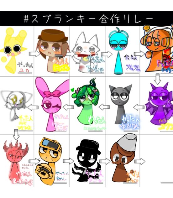 スプランキー合成リレー参加しました！