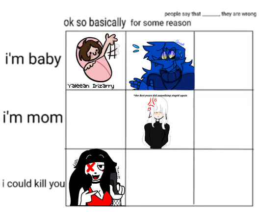 chart collab