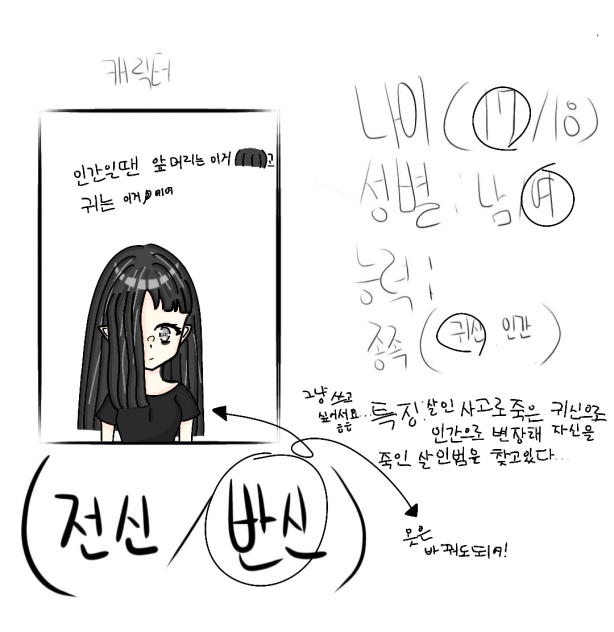 귀신학교 캐신