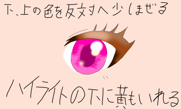 時短でちょっと上手く見える目の描き方