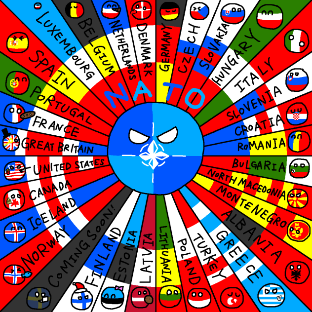 NATOの国たち