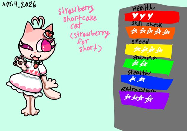 Strawberry Shortcake Cat!