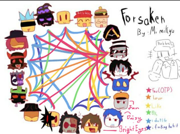 My ships[YES. AGAIN]