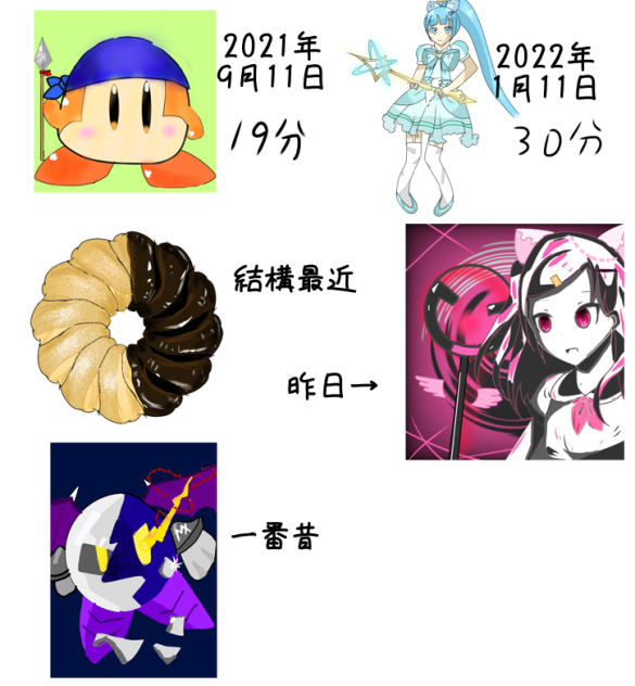 過去絵まとめ