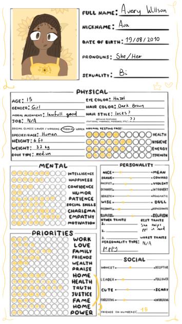 Avery's Character Sheet!!