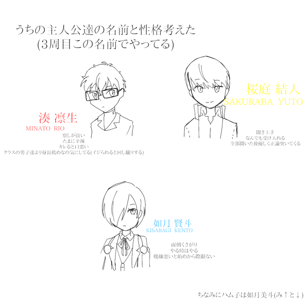 我が家の主人公's