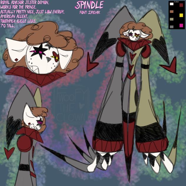 Spindle ref
