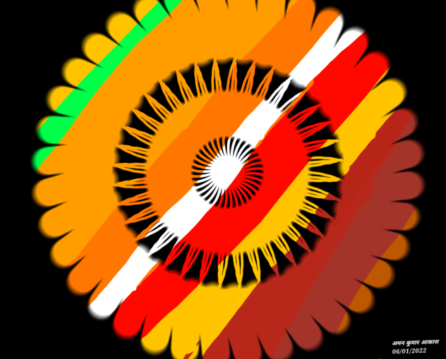 Colourful wheel(Rangoli)