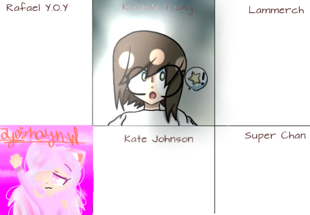 Xiaonan’s favourite artists
