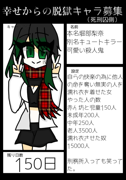 つぶやきみーさんのキャラ募集