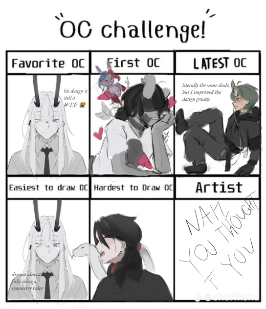Random oc challenge, I was bored