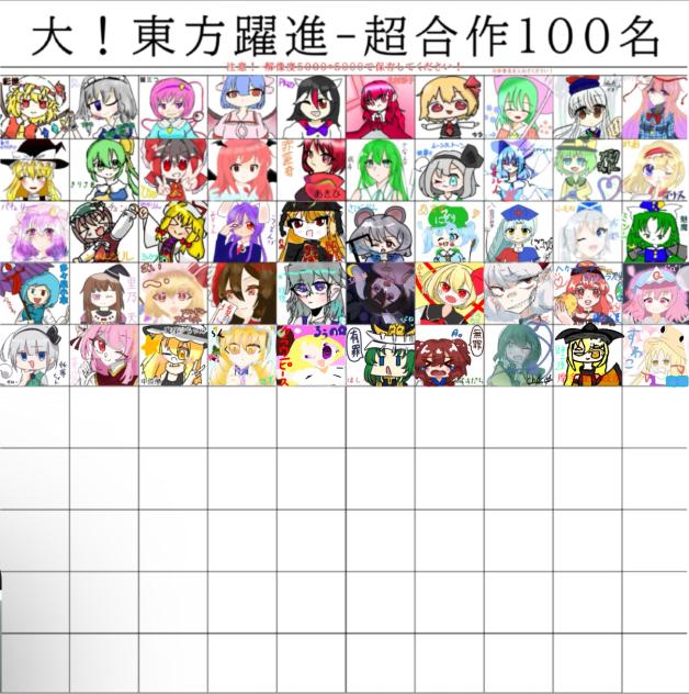 東方合作