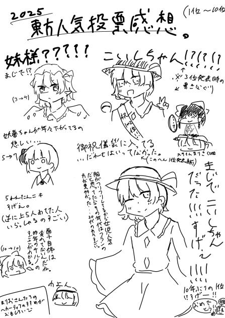 (ネタバレ注意)今年の東方人気投票の感想①
