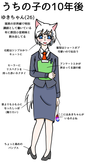 うちの子の10年後