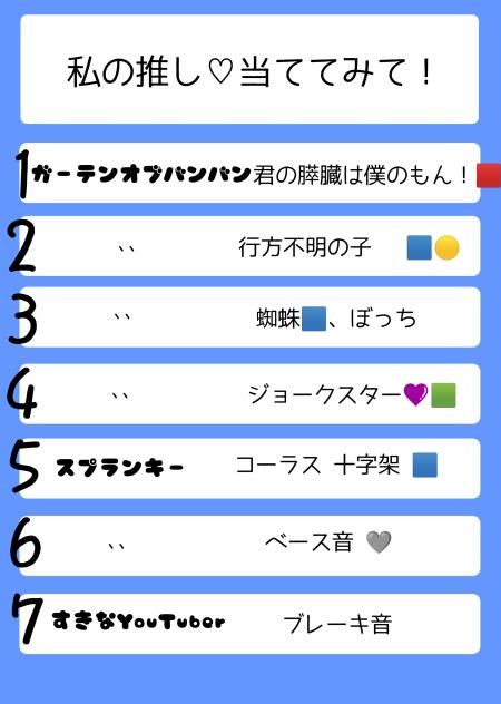 私の推し当ててみて！