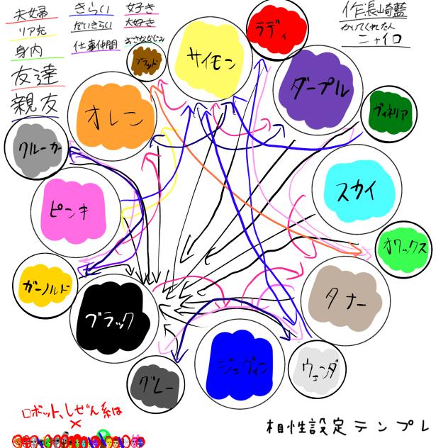 無題1