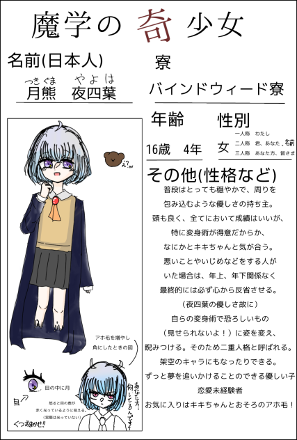 きよぴーのキャラ募集1‼︎