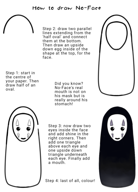 no face