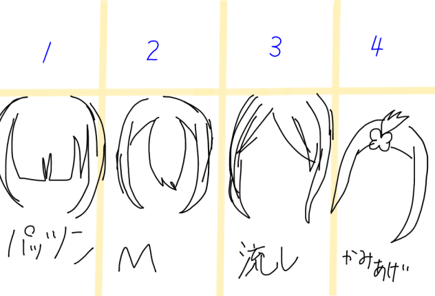 前髪ルーレット