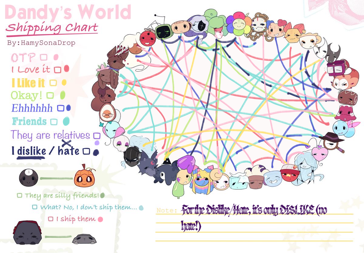 DANDYS WORLD SHIP CHART - ibisPaint