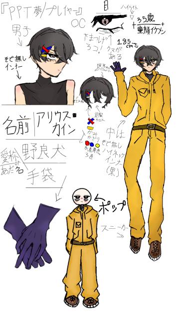 PPT夢 二次創作主人公