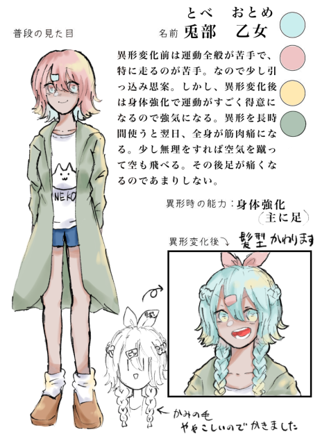 ソラ作者さんへ