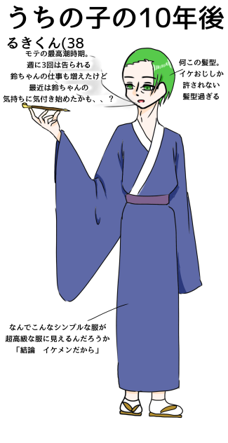 うちの子の10年後(流軌くん38