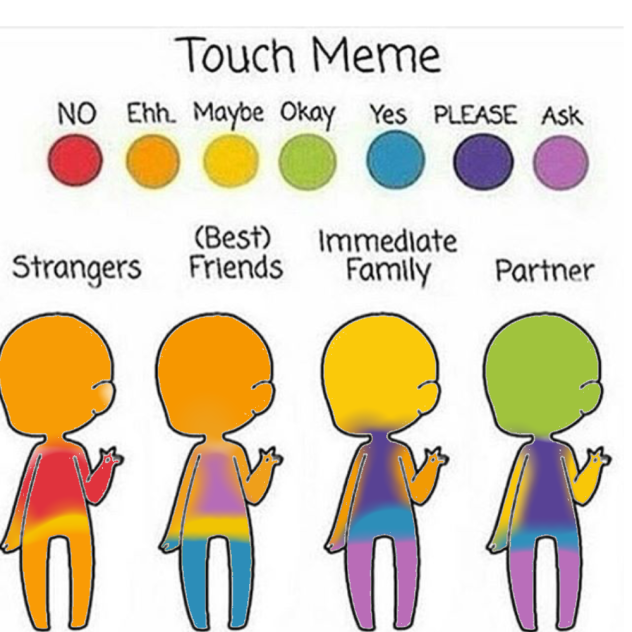 My little sister doing touch meme