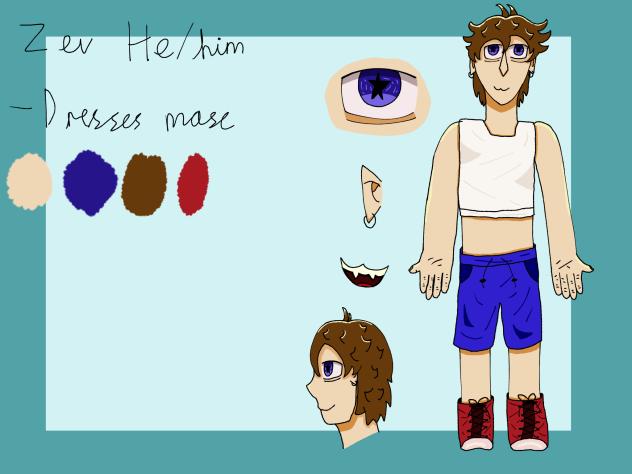 Persona reference sheet - ibisPaint
