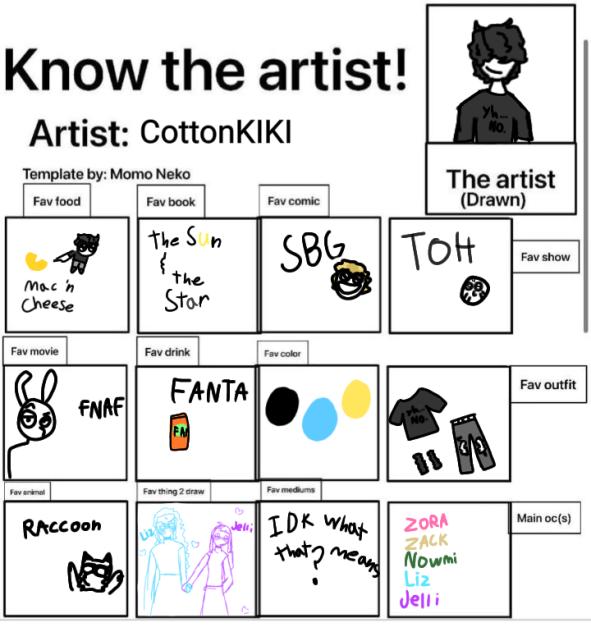 Get to know me! 🧀