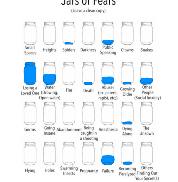 Jars of Fears
