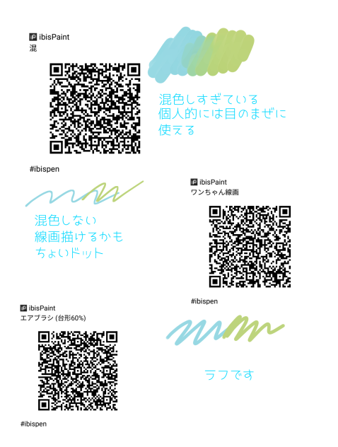 今つくった