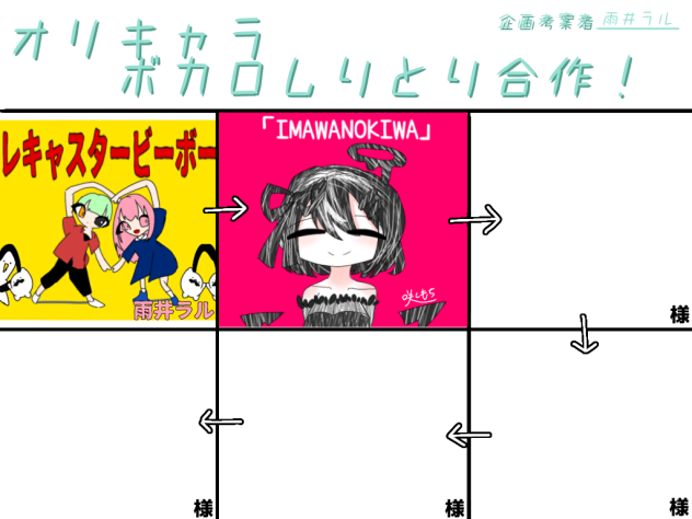 オリキャラボカロしりとり！！