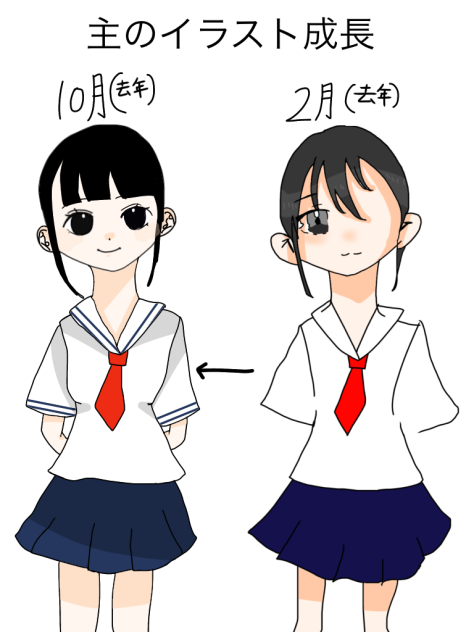 イラスト成長記録！