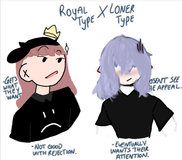 Ship collab with cozzy