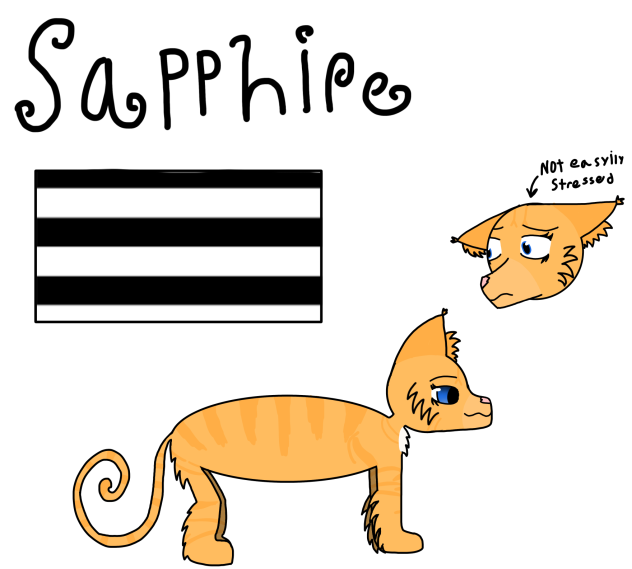 Sapphire profile