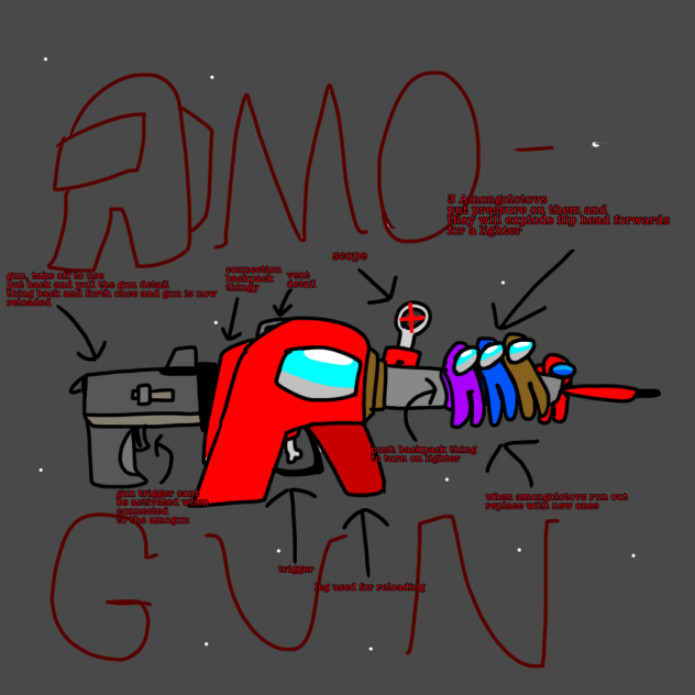 AmoGun instructions idk