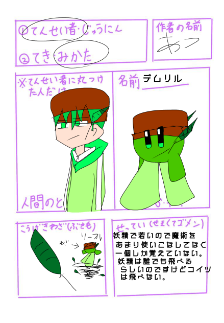 フッ