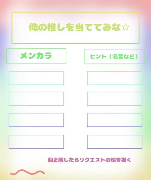 俺（私）の推しを当ててみな〜テンプレ〜