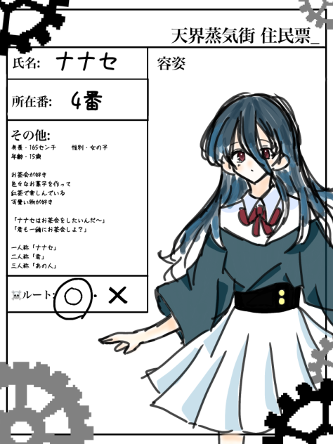 キャラ募集！
