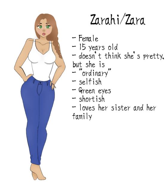 Zarahi