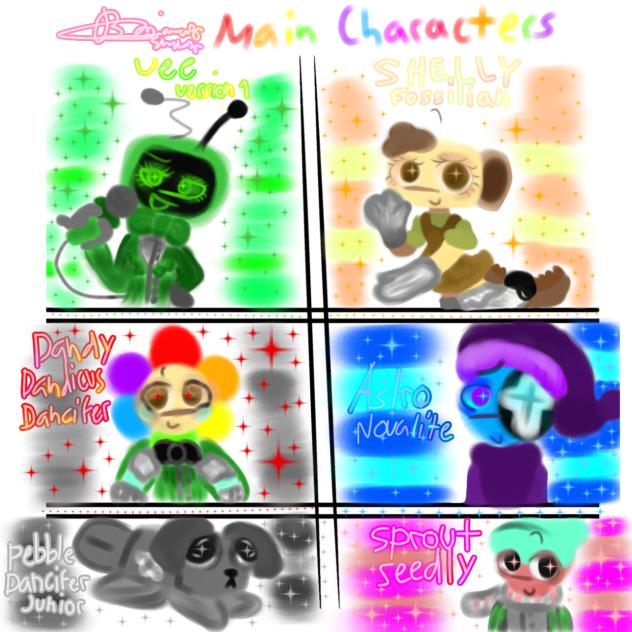 introducing the Main characters!!