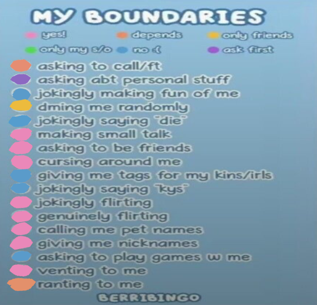boundaries