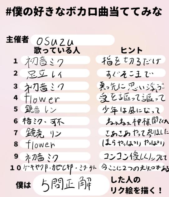 字がきたなああああい