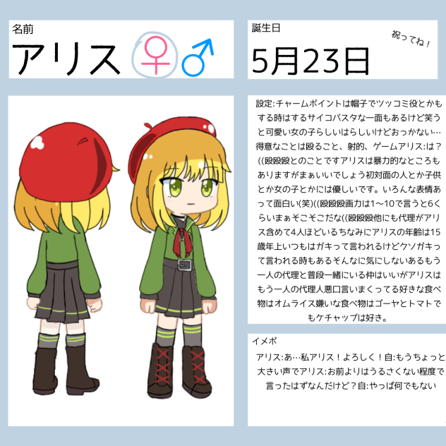 代理のアリスちゃん資料